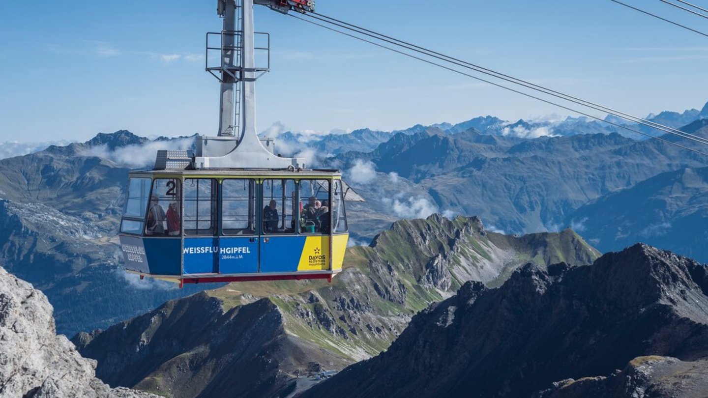 Davos Klosters Bergbahnen: Weissfluhjoch